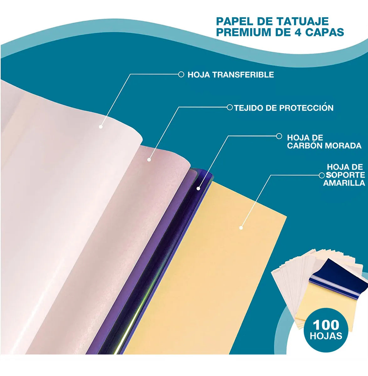10pz Papel Hectográfico Transfer Tatuar + Stencil Gel Set