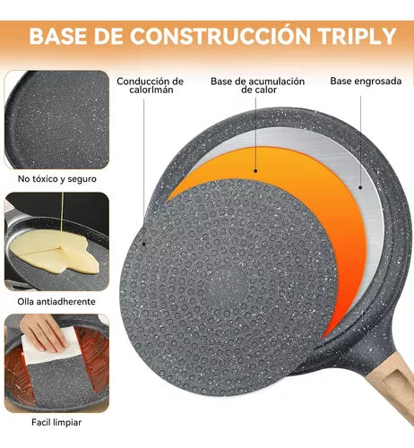 24cm Sartén Antiadherente Cocina Crepera Con Revestimiento