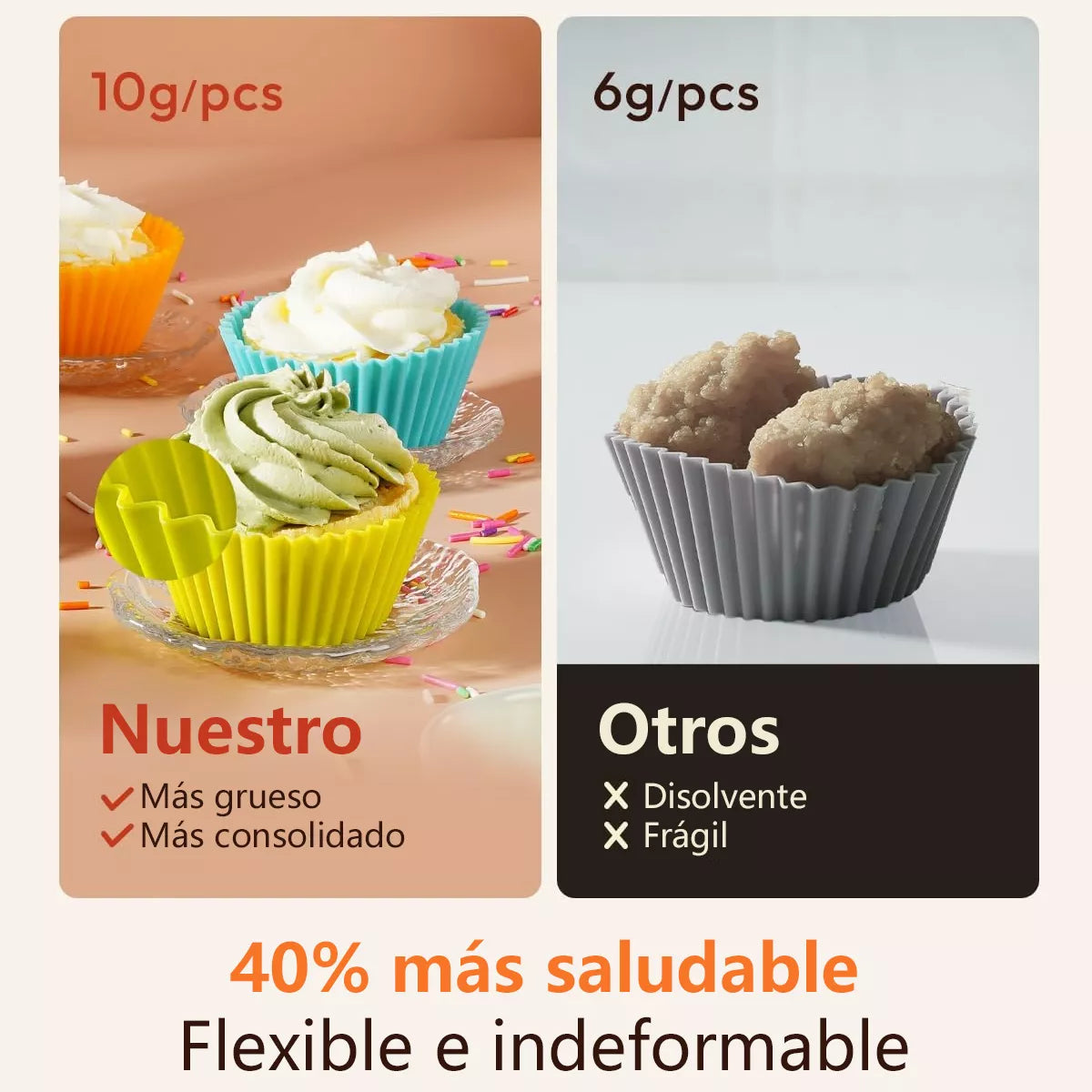 12 piezas Moldes De Silicona De Pastelería